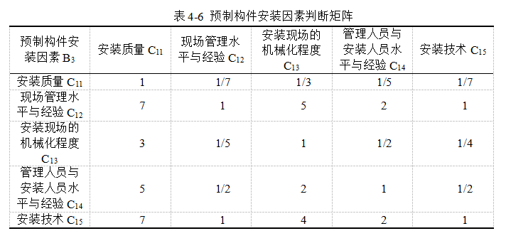 59e29fc69dad00a3f159c4342b87458d