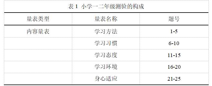 59e54ca82022a7a5c5a58fc7dbdae7df
