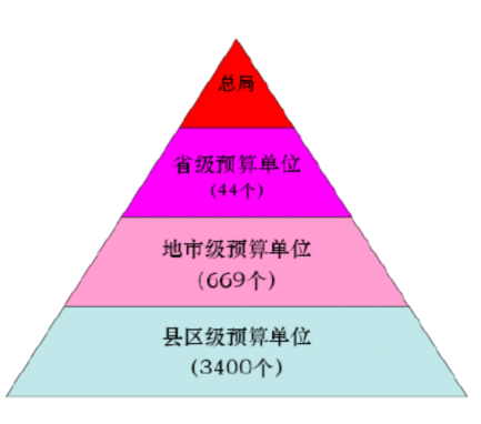 59ecda7928aba6cd0a1faea8f6962368
