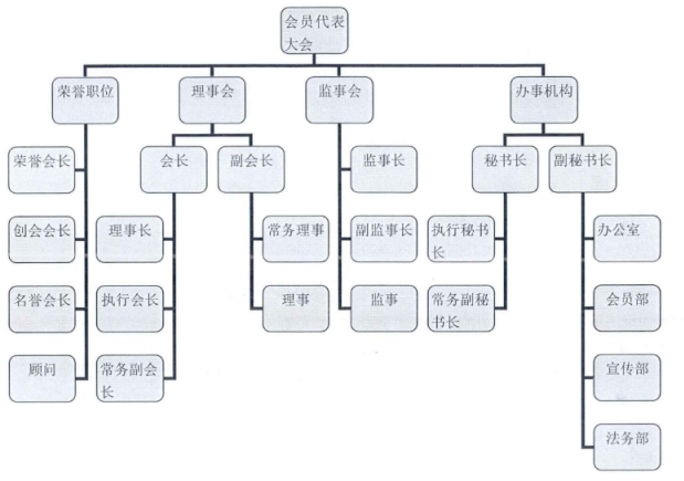 59f0ddce337bb2b8046451888b0895f0-1