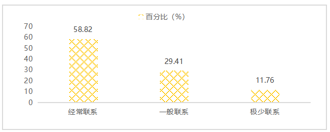 59fe912445dd7cca5d4b7bd96f361ebc