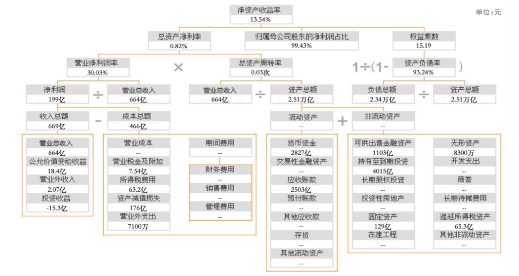 5a203b626e91b18b29f2f1a14b76a971