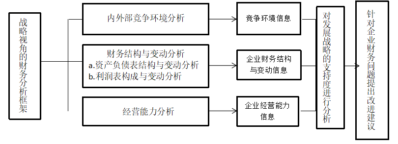 5a3b45751385301dcc5c5480f259a83f