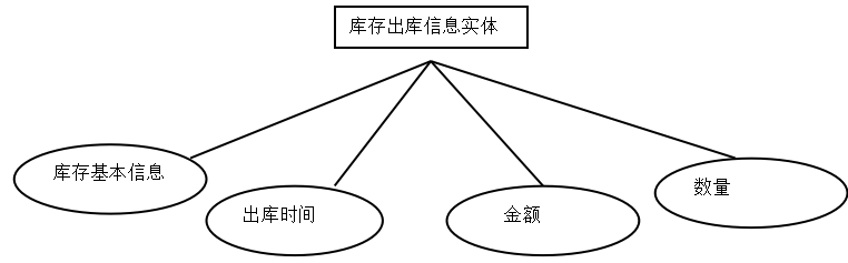 5a44793b5be4567497a17b2e7f79f00f