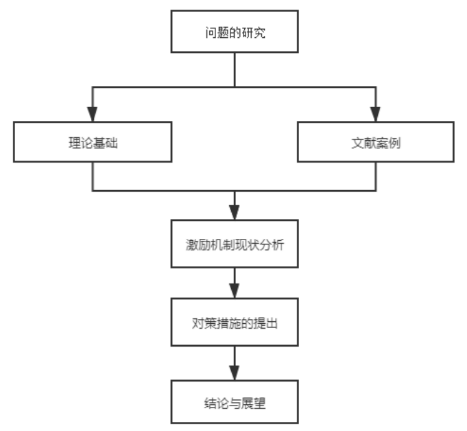 5a479463c19e68e82de734f5d0d8b86b