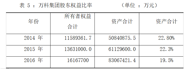 5a5317b339983e78442175dd6b4a5094