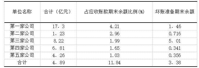 5a59c65e1b57f506f082e9c99b514e19