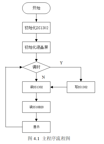 5a5ad9a60d9d20c63e78b296d4e204ad
