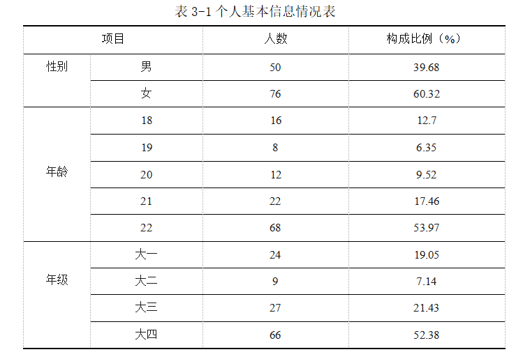 5a77adac07c945c3910e545970ecd6a8