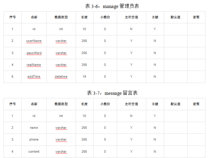 5a9a4f8bdc556d0dc6bb4bde7bc0f194