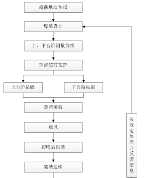 5aa69609d42a3b7ea29f09ae632daf40