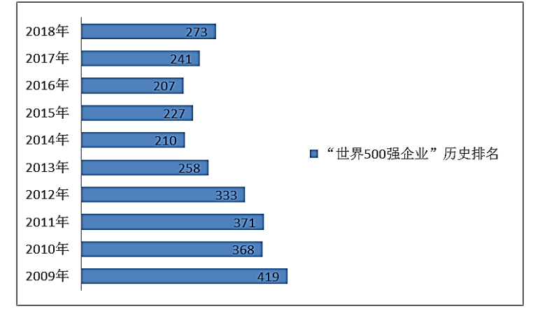 5ab5e9a653569f1e664d490caa6fc34d