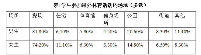 5abd75100d748a461f2ce75390ea755a