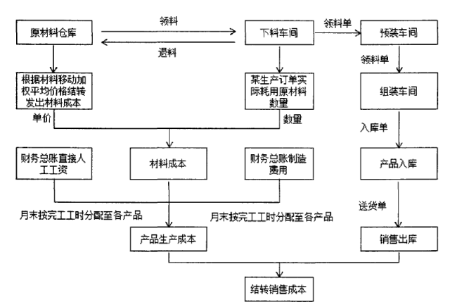 5b0aa8c210ec1763395117e4cb66b848