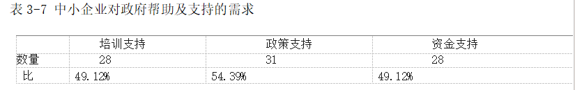 5b0dea833499b2a11ff0b986b1fd0f69