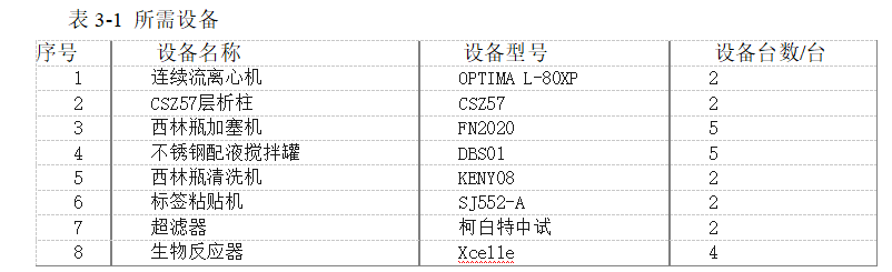 5bef1cdde7db47f580c3d8f0172b008d