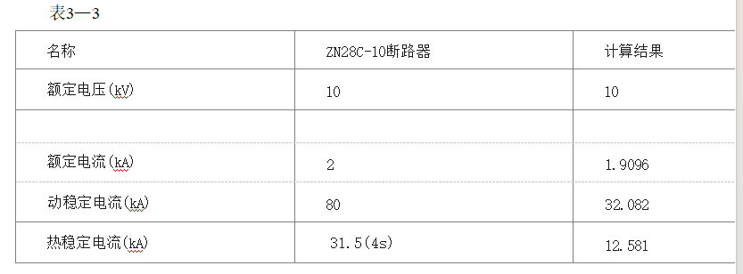 5c49f2c8ade031028df1494d06831c06