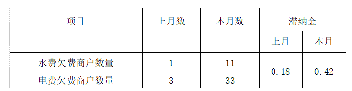 5c4e7d6e9853ddd1b4e6d2080c1931f5