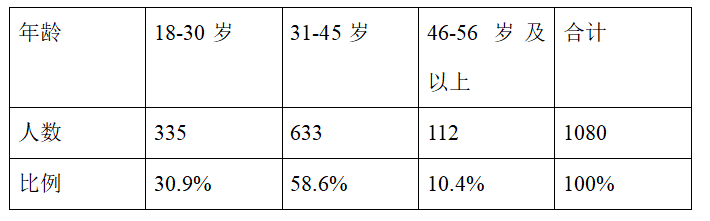 5c53e15d56b8f4b68d61dfaa5e845656