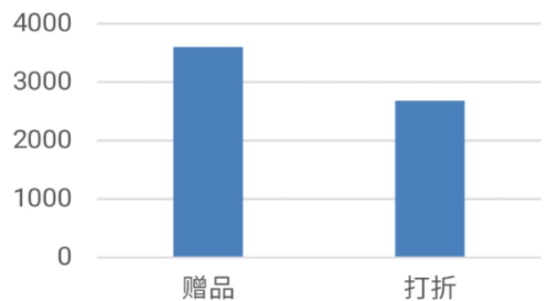 5c579dc0ef204ff1f56688a0a1ffae67