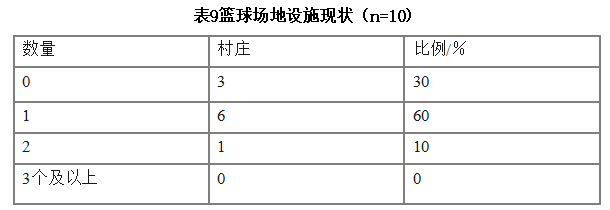 5c68d592046945672739925874fa76de