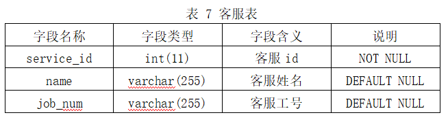 5c7a12ffa6dc00a30a2daa825bb08f8b
