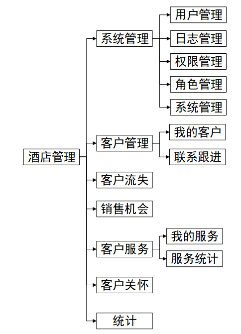 5c7ec1c8e539f6abe97fea93f3dbc0a7