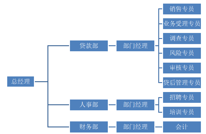 5ca80ef376dc8b567756cac43c98e2ad