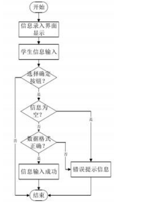 5cab28f7789809e1df7b0888bb198a07