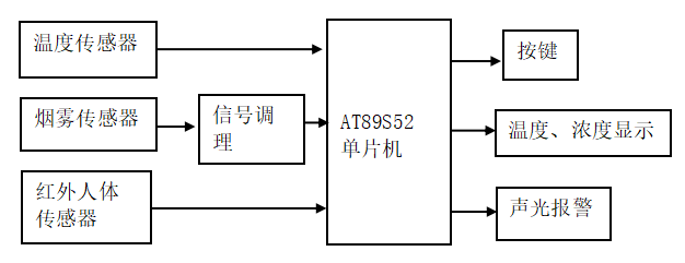 5cb6c1b0493fdd07fafb5a3595c7a7bf