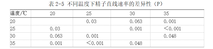 5cbc80ab3a47099760d93d52946b541f