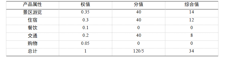 5ce847e61cceaa2d7d71348e8e931960