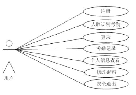 5ce909f2b1729ce8316423f1a809f2b6