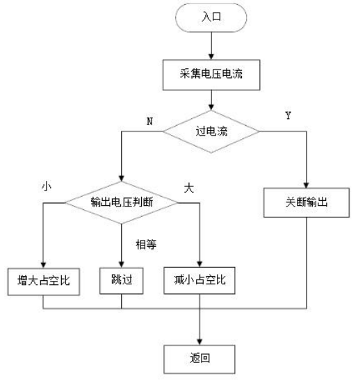 5d1c3572de600b9a3c03efb02f615cb4