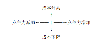 5d43d5d434884751300cd19965740674