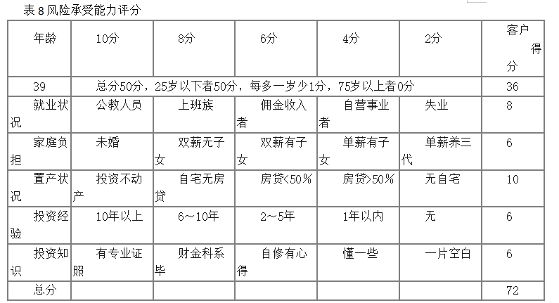 5d486c1eeab18091c8757eee64482662