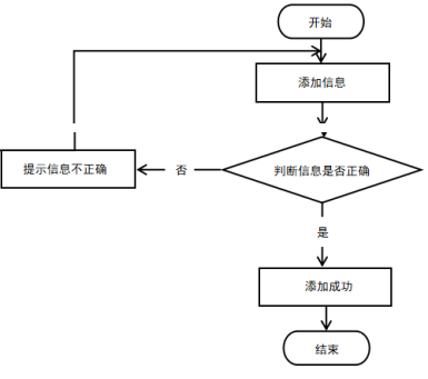 5d6d4c2790cc0e6fd983aad8e2cbe8b9