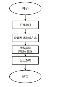 5d738218acd870b24e9edff9d49b46da