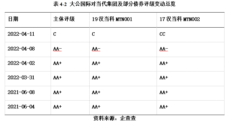 5d77594d3c2c5dce4a375782939a879e