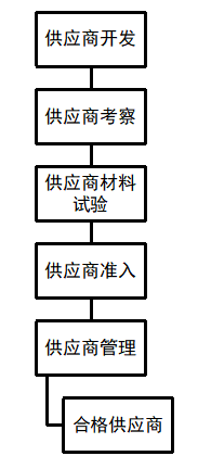 5d885ed38533b64437279e7b466c130d
