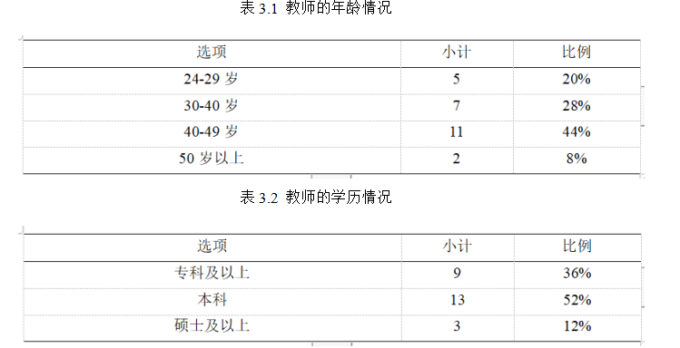 5dad2a8999a57f16c911567b511ae972