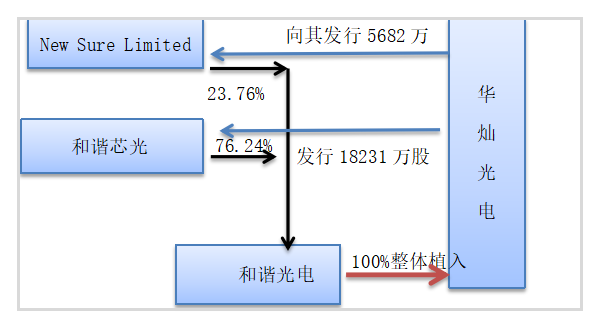 5db50af862b7ab0d1dd9587570c59263