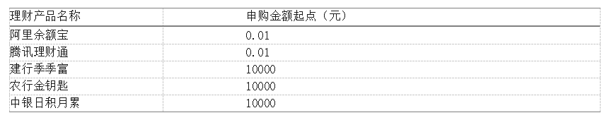 5db8102d66103fc0ea50ec8d4aae000a
