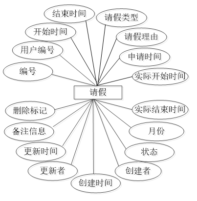 5df5e76941a3d89833a3096d6badf8a1