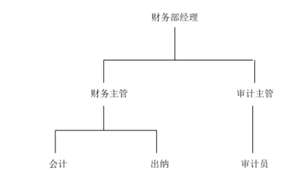 5dffa73f45379183be3ad2a872452f1d