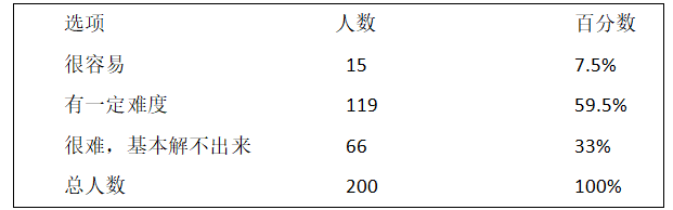 5e016b62b89864d5bf7dd88a3655dd11