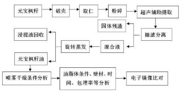 5e174f6238187e15e87e6a2abc7b55f0