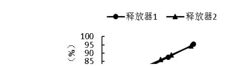 5e5e38b2a380bb7037a777d9f1df27df