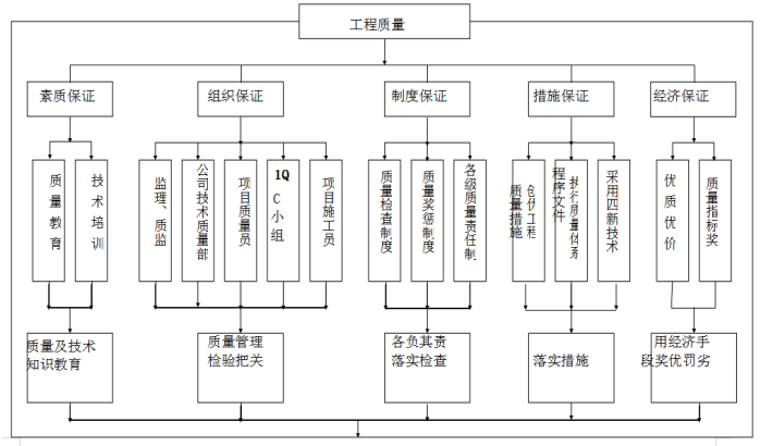 5e65f802e80bee135e2bf783bb6805c4