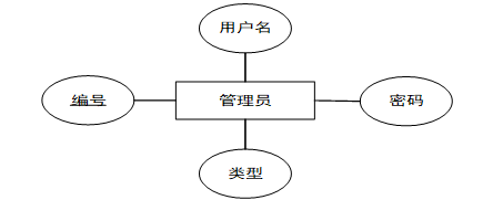 5e74dd304dbc1d69cd831dee9cc5d6bd